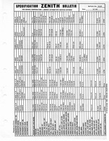Zenith Carb Specifications 090.jpg